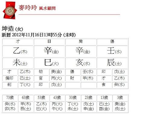 五行日期|生辰八字查詢，生辰八字五行查詢，五行屬性查詢